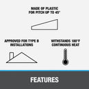 Oatey No-Calk 1-1/4 In. to 1-1/2 In. Thermoplastic Roof Pipe Flashing