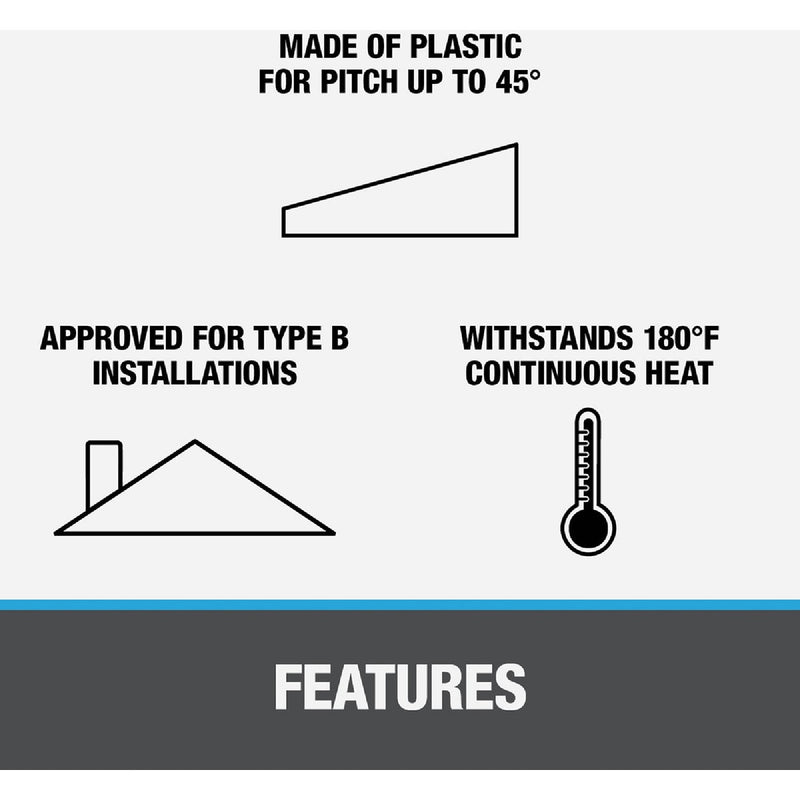 Oatey No-Calk 1-1/4 In. to 1-1/2 In. Thermoplastic Roof Pipe Flashing