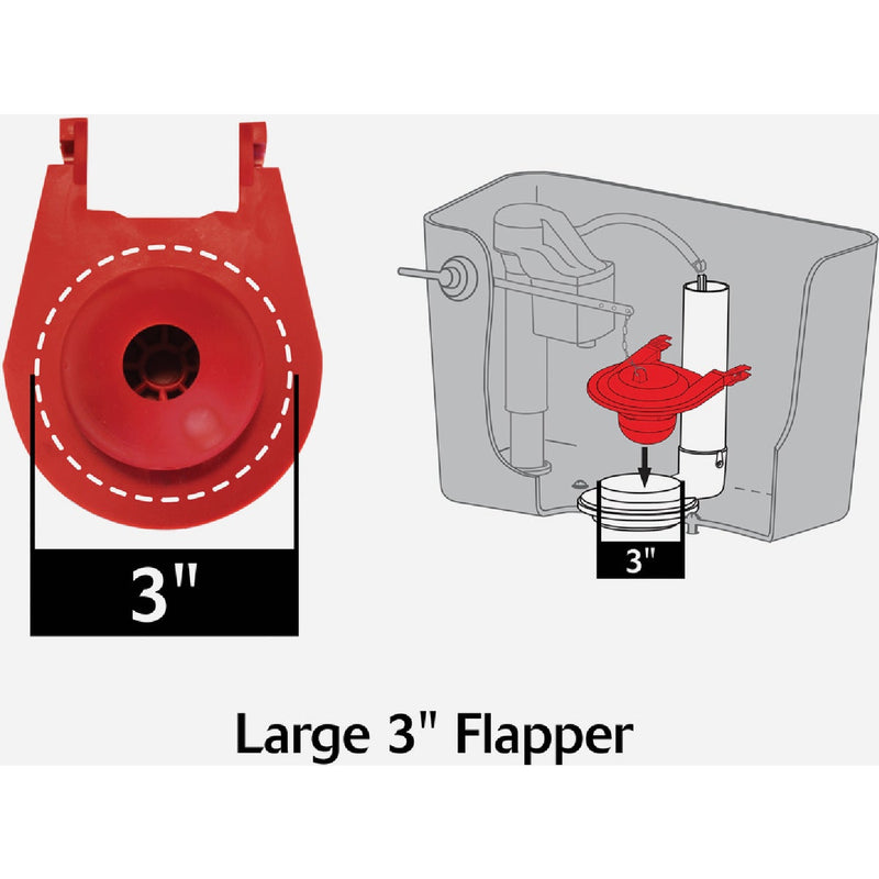 Korky Eljer Titan 3 In. Rubber Flapper