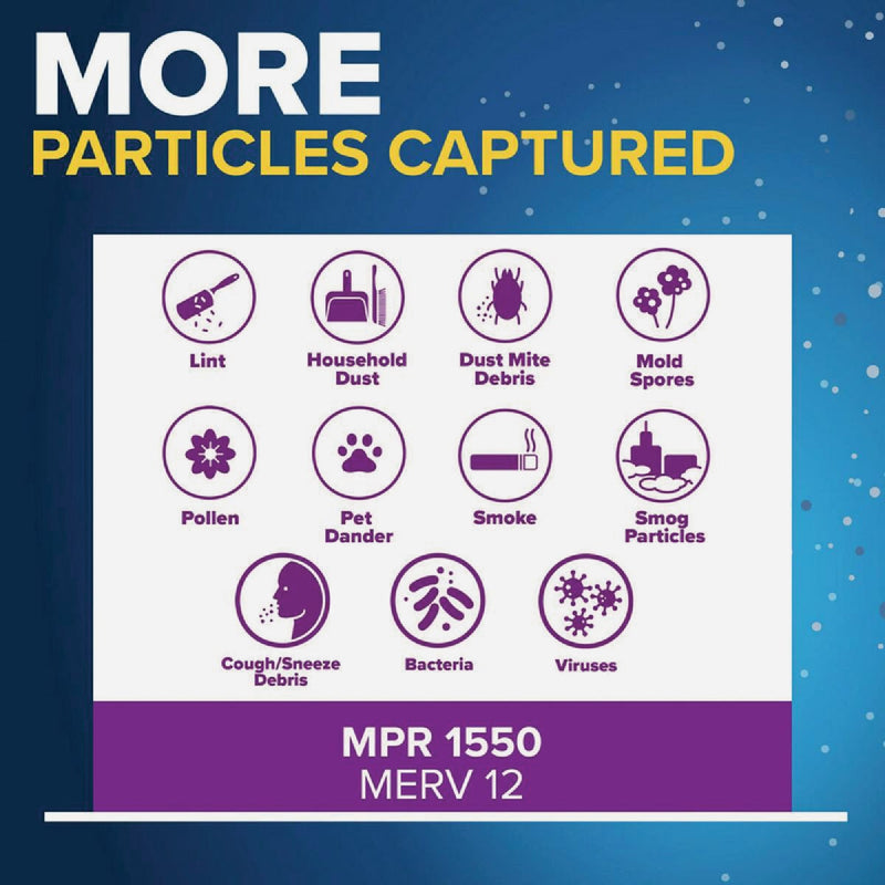 Filtrete 20 In. x 20 In. x 4 In. 1550 MPR Allergen, Bacteria & Virus Deep Pleat Furnace Filter, MERV 12