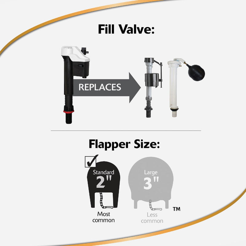 Korky Quietfill Fill Valve and Premium Flapper Kit