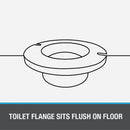 Oatey 3 In. Schedule 40 DWV Level-Fit PVC Closet Flange