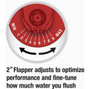 Fluidmaster PerforMAX 2 In. Rubber Universal Water-Saving Flapper
