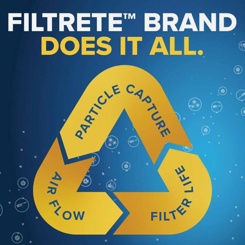 Filtrete 20 In. x 30 In. x 1 In. 1550 MPR Ultra Allergen Healthy Living Furnace Filter, MERV 12