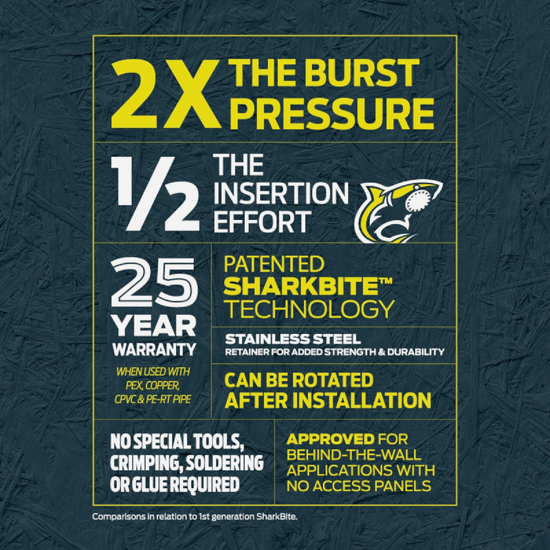 SharkBite 1/2 In. Push-to-Connect x 3/8 In. Compression x 3/8 In. Compression Brass Quarter Turn Dual Shut-Off/Dual Outlet Valve