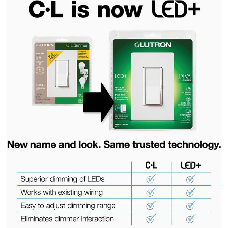 Lutron Diva Incandescent/Halogen/LED/CFL Light Almond Slide Dimmer Switch