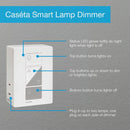 Lutron Caseta White 120V 0.83A Wireless Dimmer
