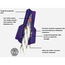 Ideal Large Purple Aluminum to Copper Wire Connector (2-Pack)