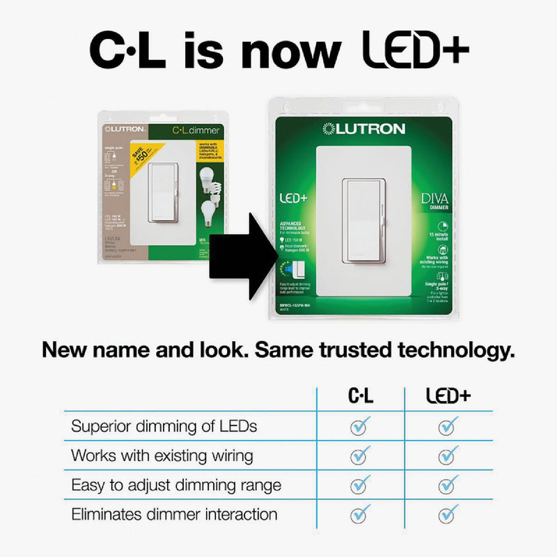 Lutron Diva Incandescent/Halogen/LED/CFL White Slide Dimmer Switch