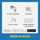 Wiz 100W Equivalent Smart A21 LED Light Bulb