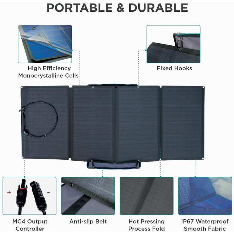 EcoFlow 160W Portable Power Station Solar Panel