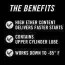 Sta-Bil 11 Oz. Starting Fluid