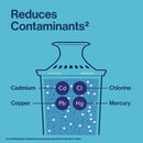 Brita Large Tahoe Teal 10-Cup Water Filter Pitcher