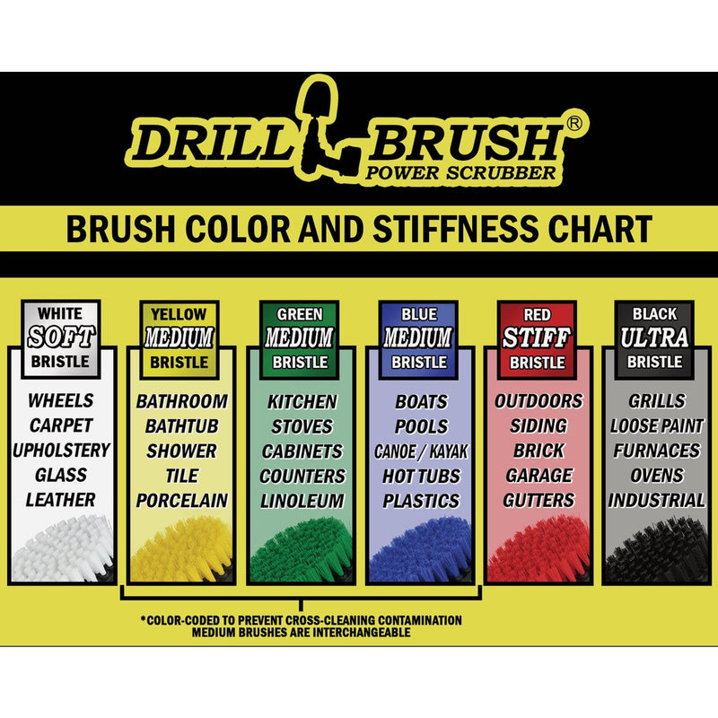 Drillbrush Bathroom Medium Yellow Drill Brush (4 Piece)