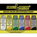 Drillbrush Kitchen Medium Green Drill Brush (4 Piece)