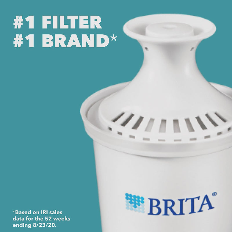 Brita Pitcher Water Filter Cartridge (3-Pack)