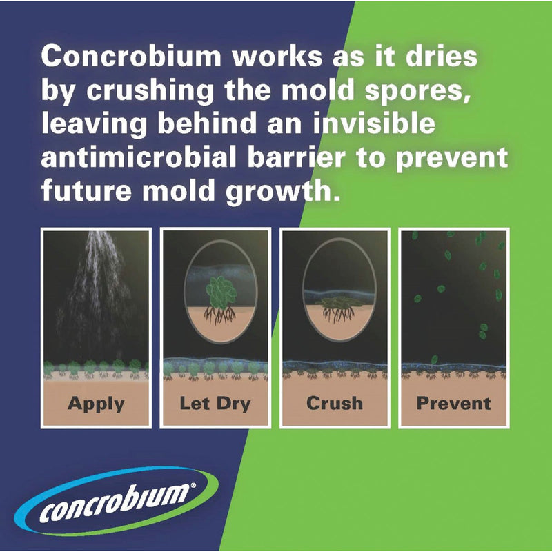 Concrobium Mold Control 14.1 Oz. Stops & Prevents Mold & Mildew Inhibitor