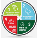 Mold Armor Rapid Clean Remediation 1 Gal. Mold Remover