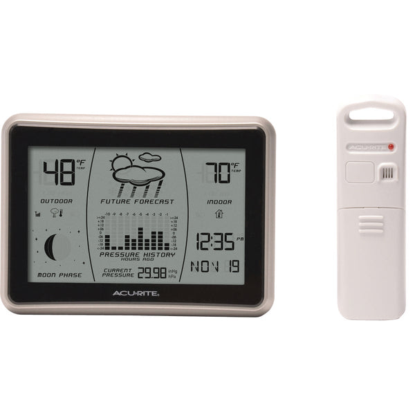 Acu-Rite Wireless Forecaster Weather Station