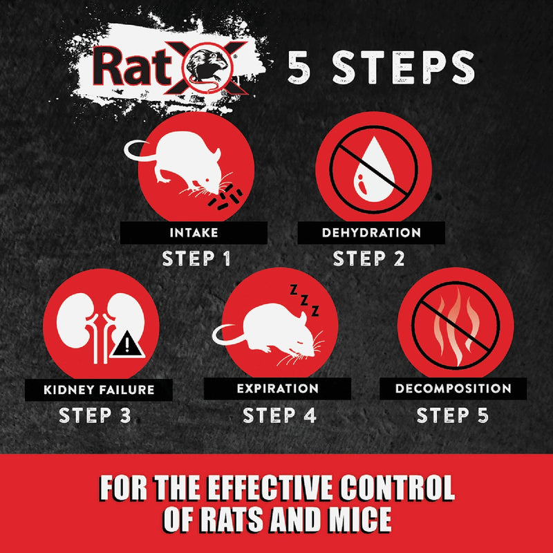 RatX Disposable Rat & Mouse Pre-Measured Bait Tray (4-Pack)