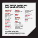 Oregon R40 AdvanceCut Chainsaw Chain for 10 In. Bar - 40 Drive Links