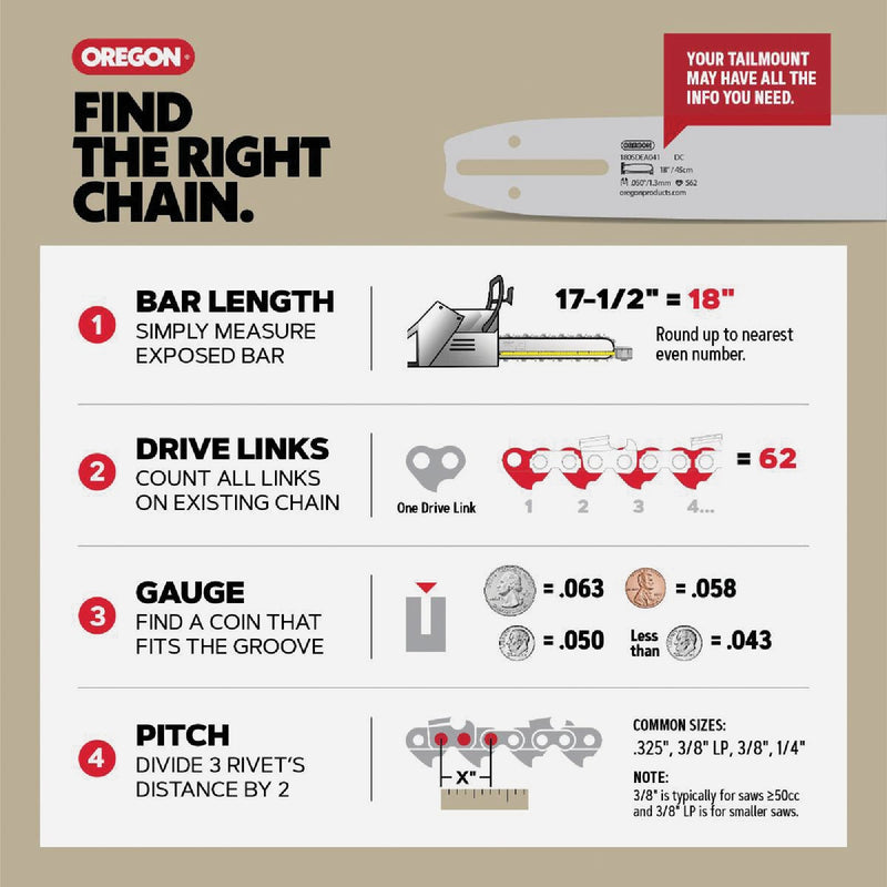 Oregon E70 PowerCut Saw Chain for 20in. Bar - 70 Drive Links - fits Echo, McCulloch, Homelite, Makita, Skil and others