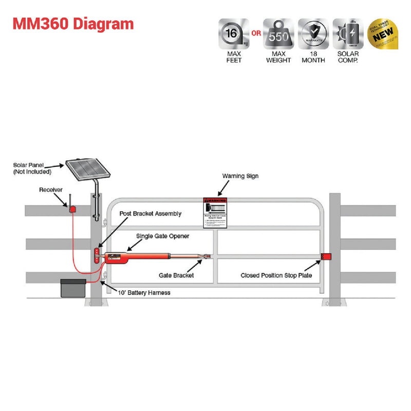 Mighty Mule MM371W 16 Ft. 550 Lb. Smart Single Gate Opener Kit