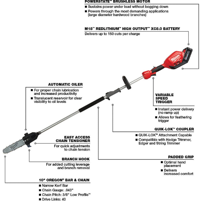 Milwaukee M18 FUEL Brushless 10 In. Cordless Pole Saw Kit with QUIK-LOK Attachment Capability & 8.0 Ah Battery & Charger