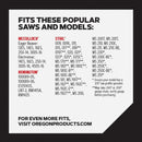 Oregon S50 AdvanceCut Saw Chain for 14 in. Bar - 50 Drive Links - fits Stihl, Remington, McCulloch, Craftsmand Homelite and more