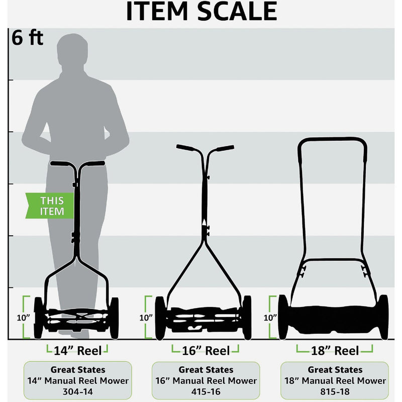 Great States 16 In. Push Reel Lawn Mower