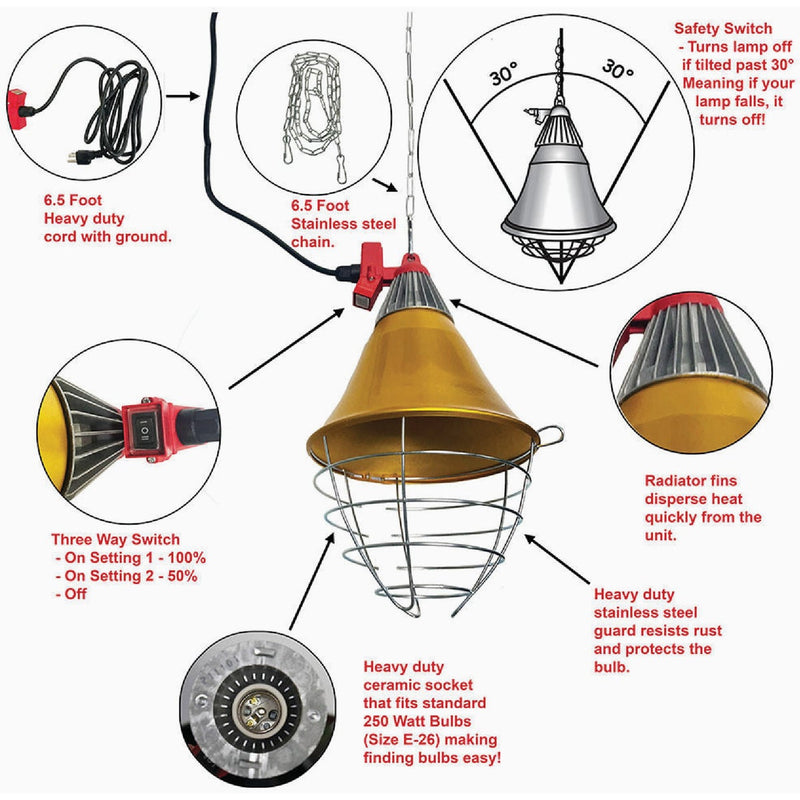 Stromberg's 250W Safety Brooder Lamp