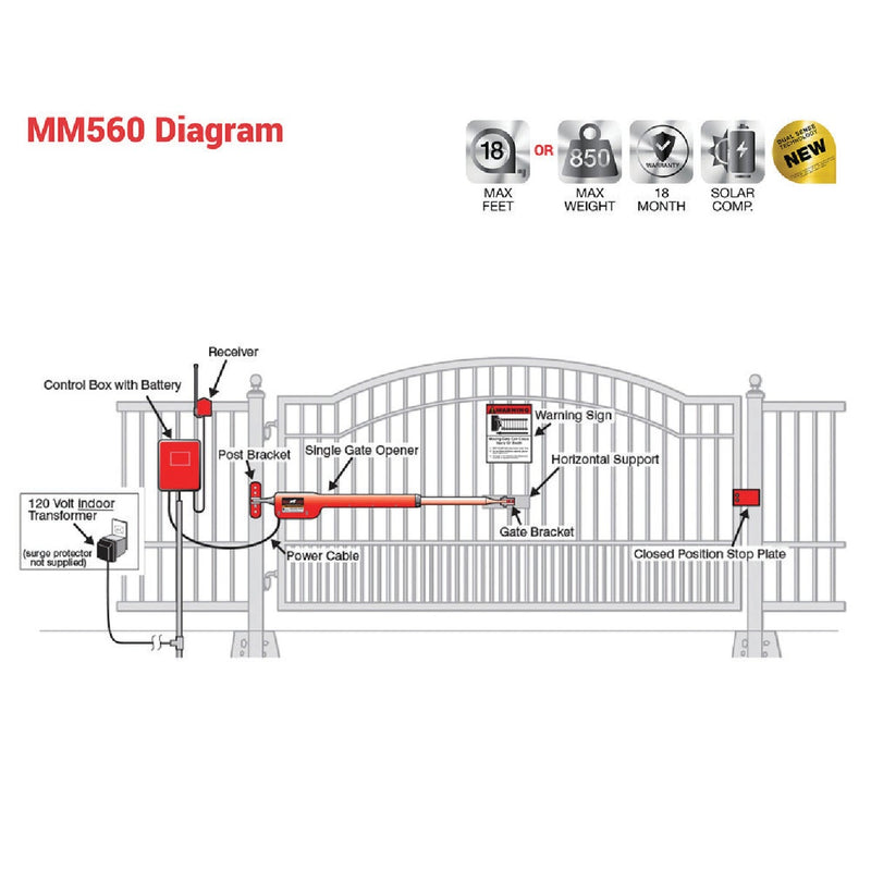 Mighty Mule MM571W 18 Ft. 850 Lb. Heavy-Duty Single Gate Opener Kit