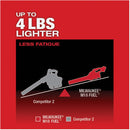 Milwaukee M18 FUEL Brushless Cordless Blower Kit with 8.0 Ah Battery & Charger