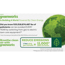 Greenworks 80V 16 In. 2kW Brushless Chainsaw with 4.0 Ah Battery & Charger