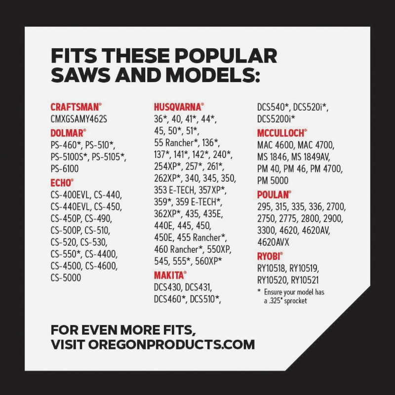 Oregon H78 ControlCut Saw Chain for 20 in. Bar - 78 Drive Links - fits Husqvarna, Jonsered and More