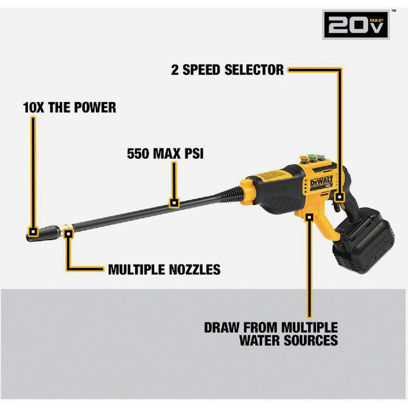 DEWALT 20V MAX 550 PSI 1.0 GPM Cordless Power Cleaner Kit with 5.0 Ah Battery & Charger