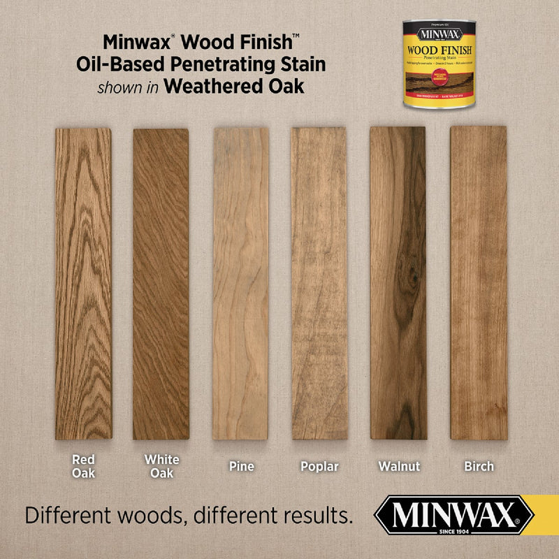 Minwax Wood Finish Penetrating Stain, Weathered Oak, 1/2 Pt.