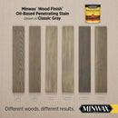 Minwax Wood Finish Penetrating Stain, Classic Gray, 1/2 Pt.