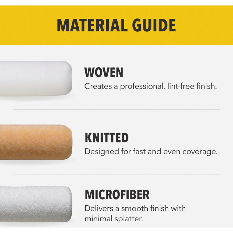 Purdy Jumbo Golden Eagle 6-1/2 In. x 1/2 In. Mini Knit Fabric Roller Cover (2-Pack)