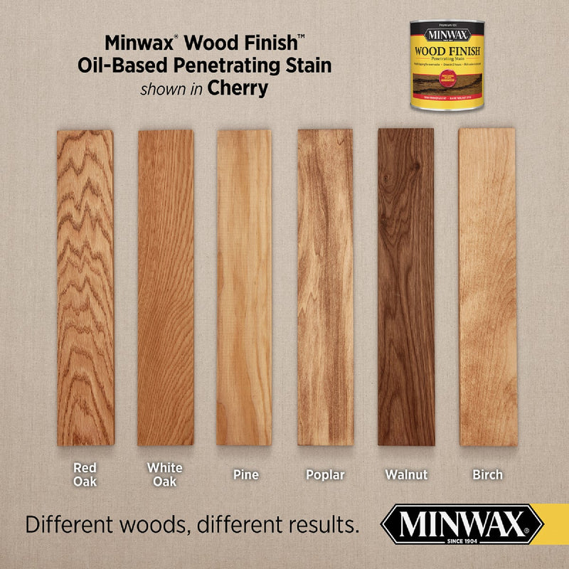 Minwax Wood Finish Penetrating Stain, Cherry, 1/2 Pt.