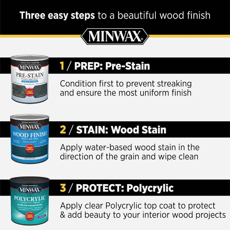 Minwax Polycrylic 1/2 Pt. Matte Water Based Protective Finish