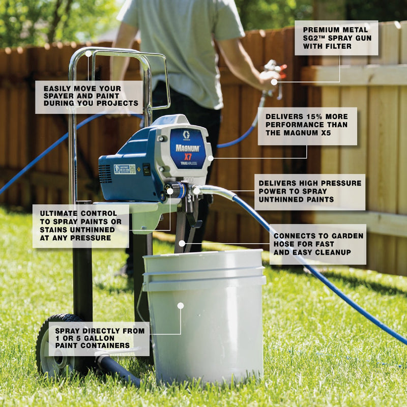 Graco Magnum TrueAirless X7 Airless Paint Sprayer