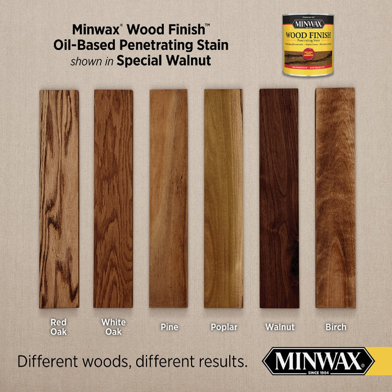 Minwax Wood Finish Penetrating Stain, Special Walnut, 1/2 Pt.