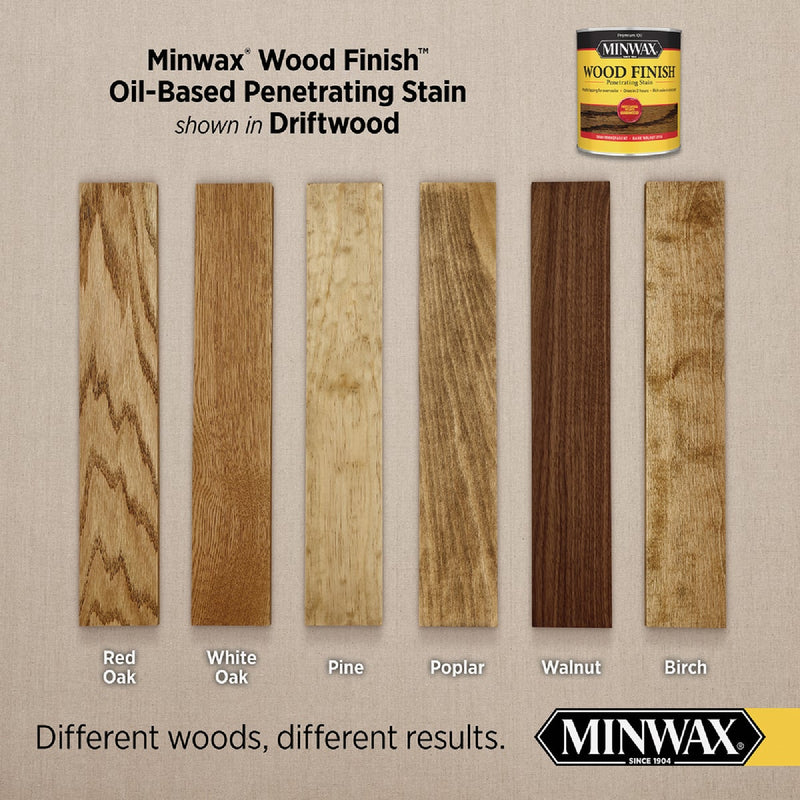 Minwax Wood Finish Penetrating Stain, Driftwood, 1/2 Pt.