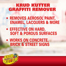 Krud Kutter 32 Oz. Trigger Spray Graffiti Remover Spray