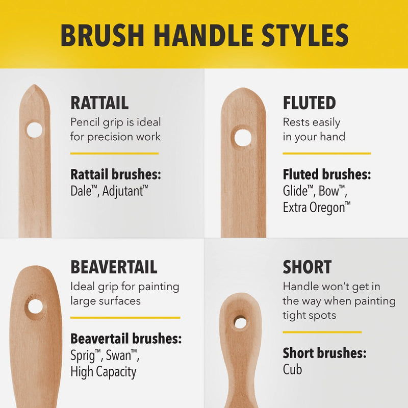 Purdy Nylox Dale 2 In. Angular Trim Soft Paint Brush