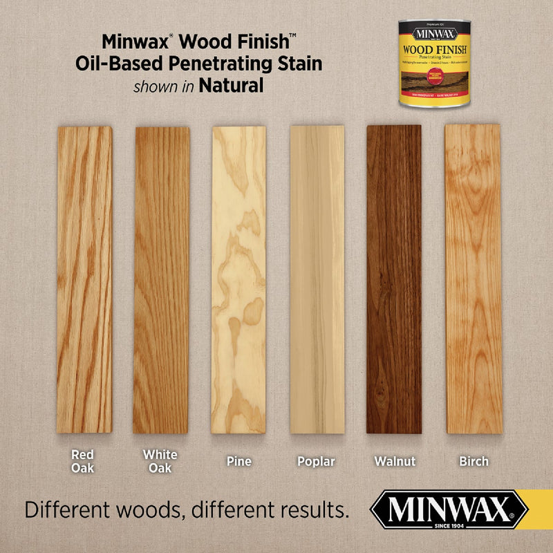 Minwax Wood Finish Penetrating Stain, Natural, 1/2 Pt.