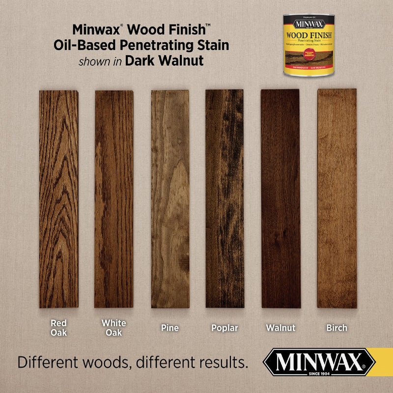 Minwax Wood Finish Penetrating Stain, Dark Walnut, 1/2 Pt.