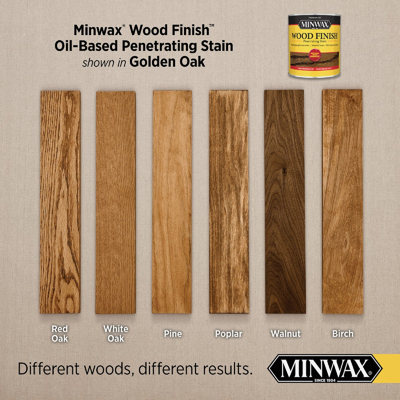 Minwax Wood Finish Penetrating Stain, Golden Oak, 1/2 Pt.