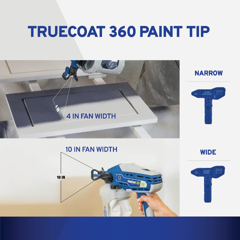 Graco TrueCoat 360 Paint Spray Tip Kit